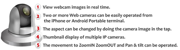 1. View webcam images in real time./2. Two or more Web cameras can be easily operated from the iPhone or Android Portable terminal./3. The aspect can be changed by doing the camera image in the tap./4. Thumbnail display of multiple IP cameras. /5. The movement to ZoomIN ZoomOUT and Pan & tilt can be operated.
